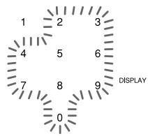 SONY RM-AV2500T - Changing the Auto Power-Off Time of the Commander (continued) - 2