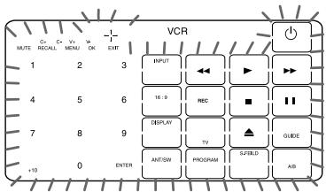 SONY RM-AV2500T - Att radera en aliastangent och knapp - 1