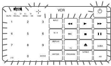SONY RM-AV2500T - Example: To copy the settings of the CD button to the VCR button - 2