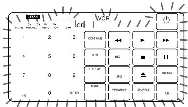 SONY RM-AV2500T - Example: To copy the settings of the CD button to the VCR button - 4