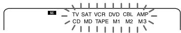 SONY RM-AV2500T - Example: To programme the procedure on page 22 for the VCR button - 2
