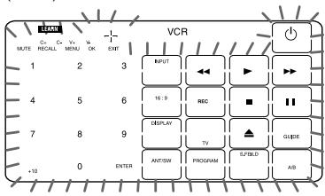 SONY RM-AV2500T - Exempel: Att kopiera installingarna for CD-knappen till VCR-knappen - 2