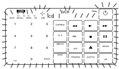 SONY RM-AV2500T - Exempel: Att kopiera installingarna for CD-knappen till VCR-knappen - 4