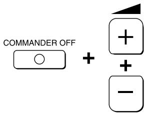 SONY RM-AV2500T - Controlling the Volume of Visual Components Connected to an Audio System (continued) - 1
