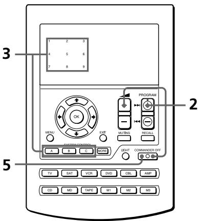 SONY RM-AV2500T - OBS! - 1
