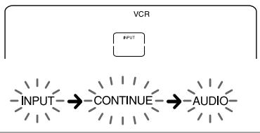 SONY RM-AV2500T - To change the function display of a key - 2