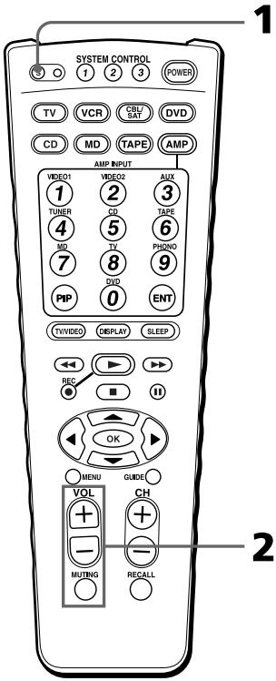 SONY RM-VL900 - Control del volumen de los componentes de video conectados a un sistema de audio - 1