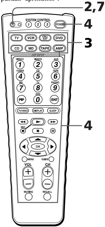 SONY RM-VL900 - Nota - 1