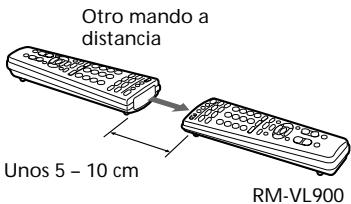 SONY RM-VL900 - Recepción de datos - 1