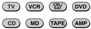 SONY RM-VL900 - Manteniendo pulsada MUTING, presione VOL + o VOL -. - 1