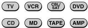 SONY RM-VL900 - Presione SYSTEM CONTROL 2. - 2