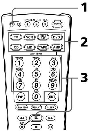 SONY RM-VL900 - Notas - 1
