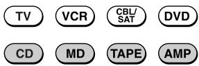 SONY RM-VL900 - Manteniendo pulsada MUTING, presione VOL + o VOL -. - 3