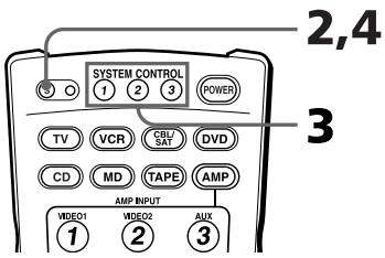 SONY RM-VL900 - Nota - 1