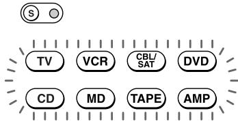 SONY RM-VL900 - Nota - 3