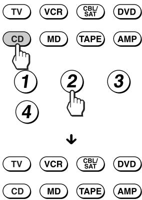 SONY RM-VL900 - Manteniendo pulsada una de las teclas selectoras de componentes bajo intervalo desee cabiar, presione una de las teclas numéricas (1-4) para seleccionar el intervalo. - 1