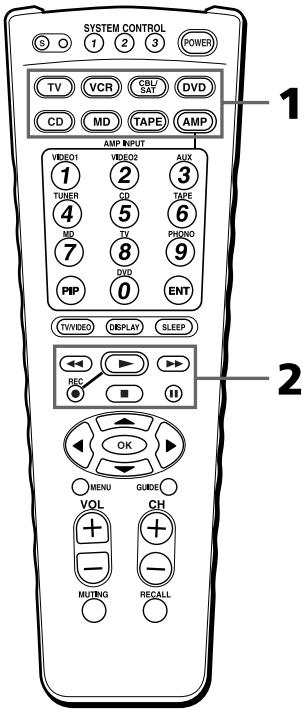 SONY RM-VL900 - Control de sus componentes con el mando a distancia - 1