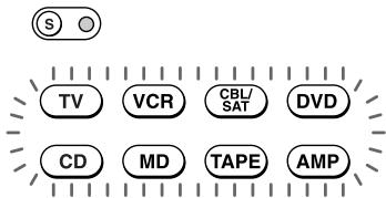 SONY RM-VL900 - Recepción de datos - 2