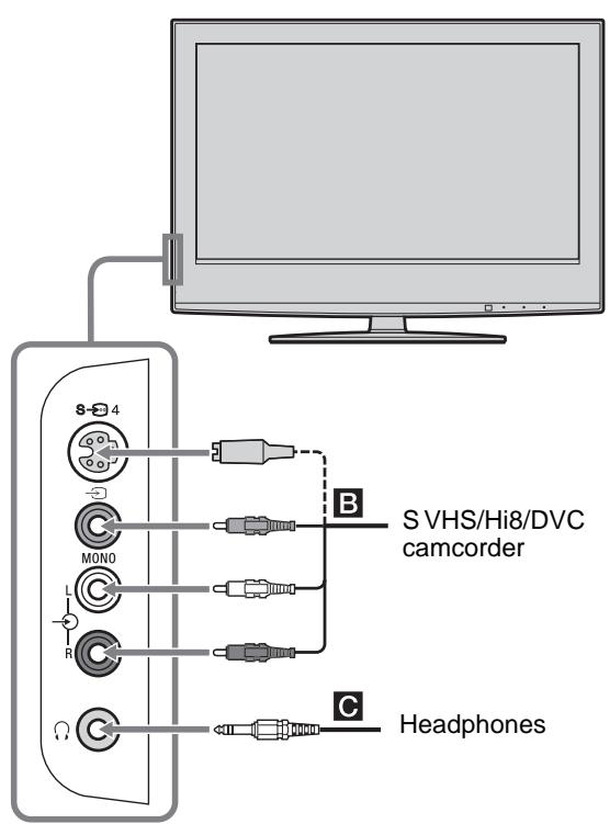 SONY RM-ED007 - Connecting optional equipment - 2