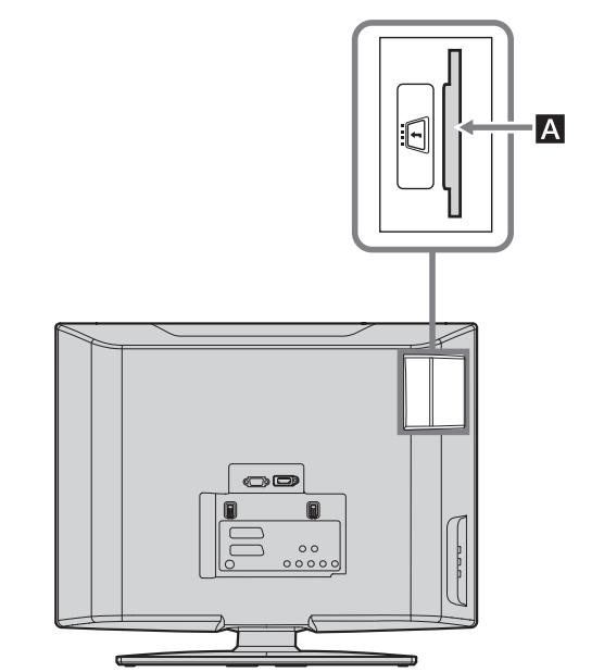 SONY RM-ED007 - Connecting optional equipment - 1
