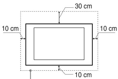 SONY RM-ED007 - Installed on the wall - 1
