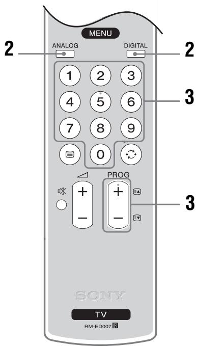 SONY RM-ED007 - Watching TV - 2