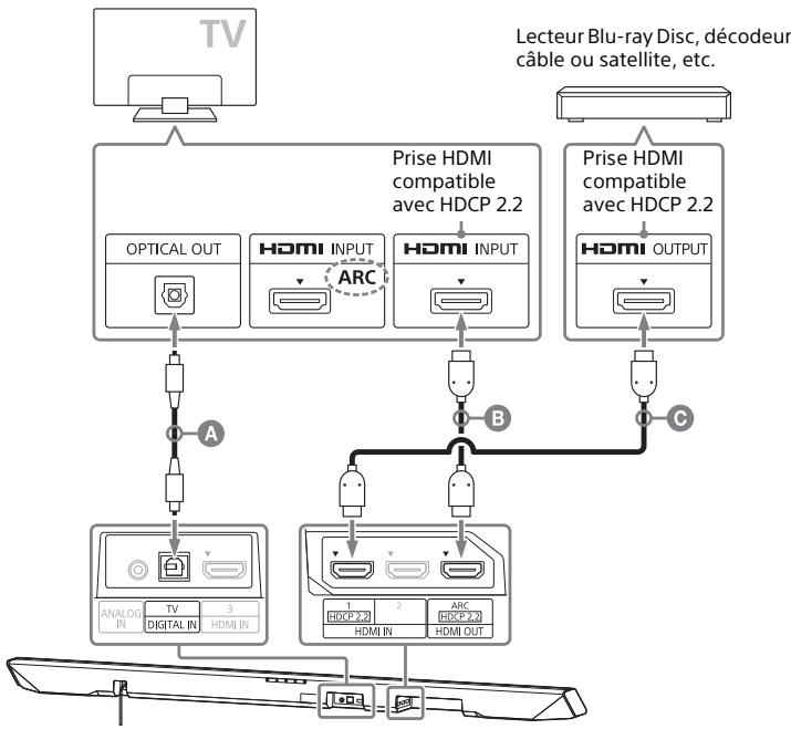 SONY RMT- AH101U - Lorsque la prise HDMI du télévisueur est compatible avec HDCP 2.2 et n'est pas étiquetée avec ARC - 1