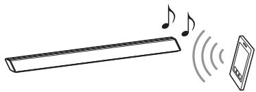 SONY RMT- AH101U - Muziek op een BLUETOOTH-apparaat beluisteren - 1