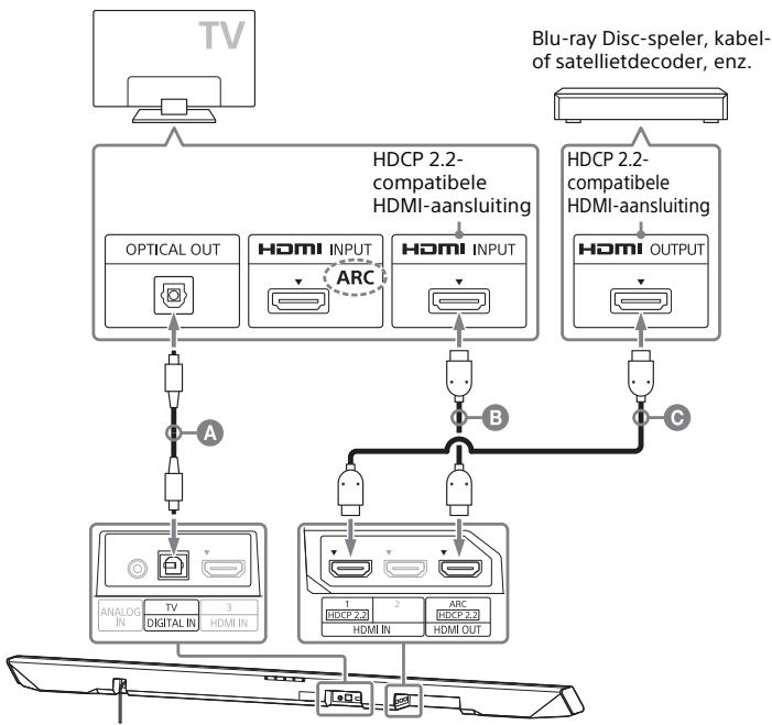 SONY RMT- AH101U - Als de HDMI-aansluiting van de TV HDCP 2.2-compatible is maar Niet het etiket ARC draagt - 1