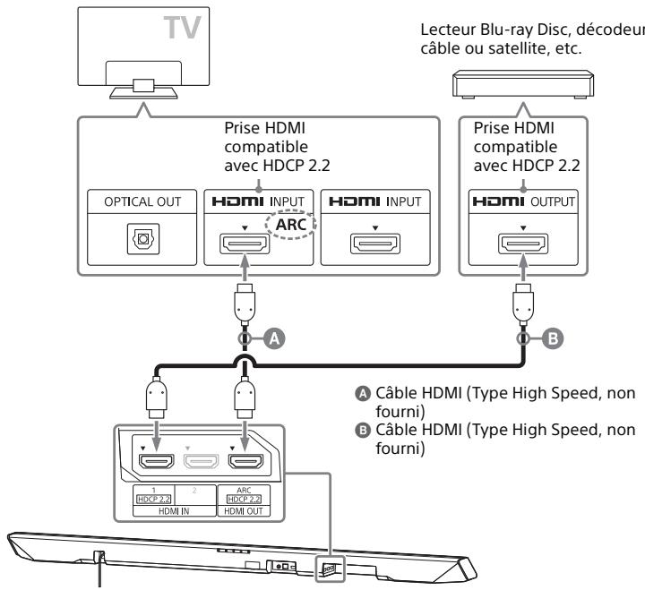 SONY RMT- AH101U - Lorsque la prise HDMI du téléviseur est compatible avec HDCP 2.2 et estétiquetée avec ARC - 1