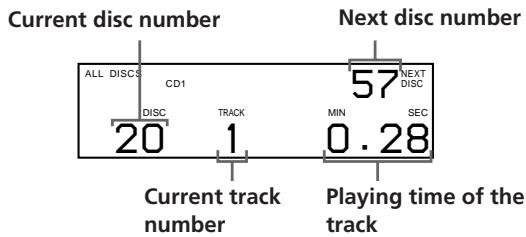 SONY CDP-CX250 - Display information while playing a disc - 1