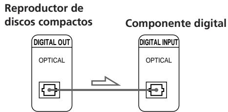 SONY CDP-CX250 - - Si dispone de un componente digital, como un amplificador digital, convertidor D/A, DAT o MD - 2