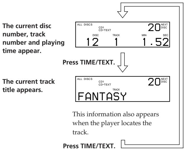 SONY CDP-CX250 - Display information while playing a disc - 1