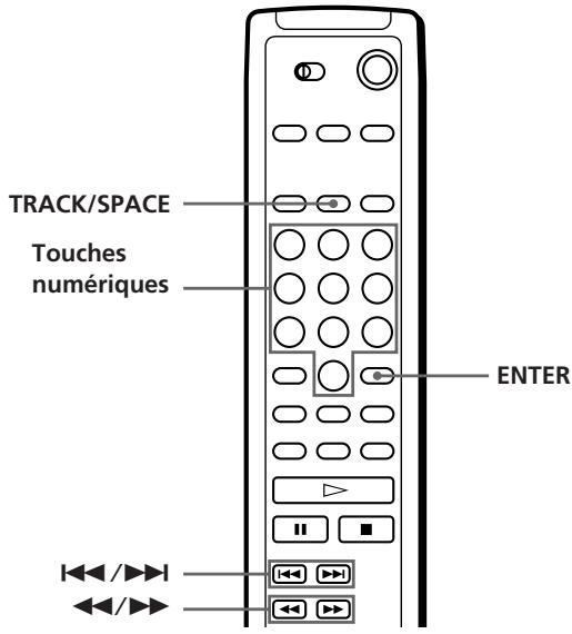 SONY CDP-CX250 - Raccordements - 1