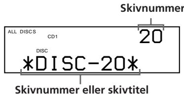 SONY CDP-CX250 - Sätta i CD-skivor - 4
