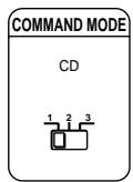 SONY CDP-CX250 - When to use the COMMAND MODE selector - 1