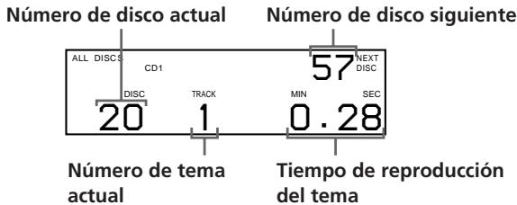 SONY CDP-CX250 - Visualización de información durante la reproducción de un disco - 1