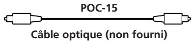 SONY CDP-CX250 - Câbles de raccordement indispensables - 3