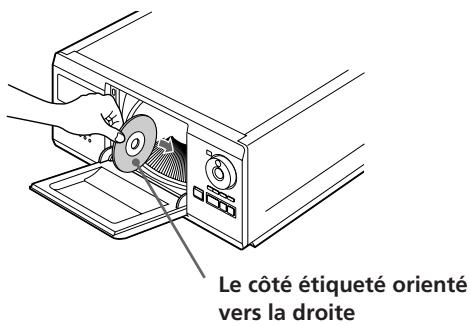 SONY CDP-CX250 - Remarques - 1