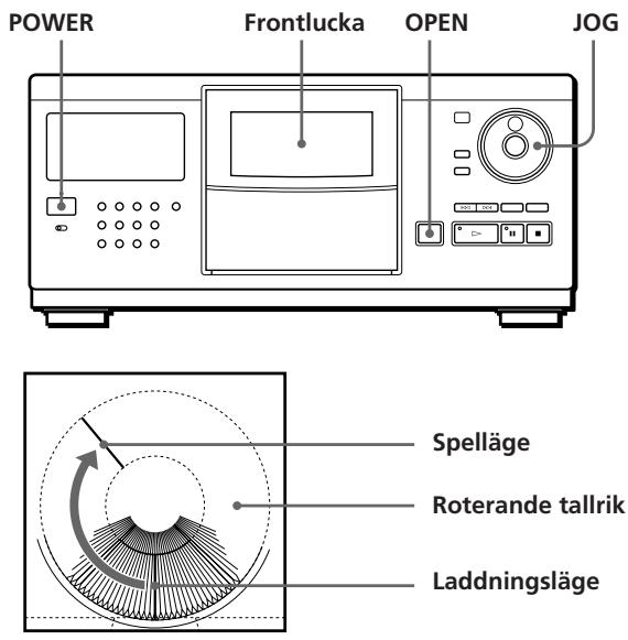 SONY CDP-CX250 - Sätta i CD-skivor - 1