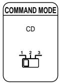 SONY CDP-CX250 - Cuándo emplear el selector COMMAND MODE - 1