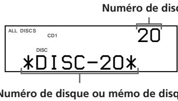 SONY CDP-CX250 - Introduction des disques compacts - 5