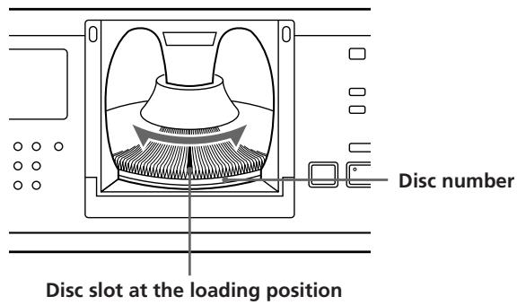 SONY CDP-CX250 - Inserting CDs - 4