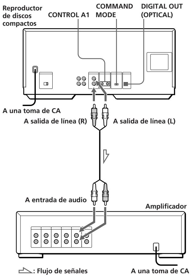 SONY CDP-CX250 - Descripción general - 1