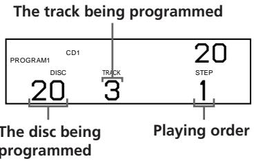 SONY CDP-CX250 - Creating Your Own Program (Program Play) - 4
