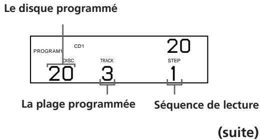 SONY CDP-CX250 - Création d'un programme à l'aide de la télécommande - 6