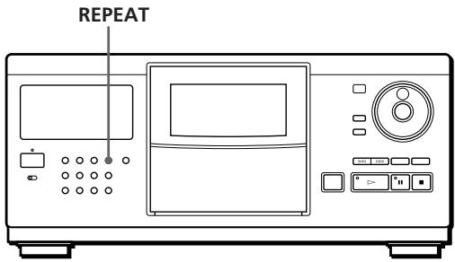 SONY CDP-CX250 - Lecture répétée - 1