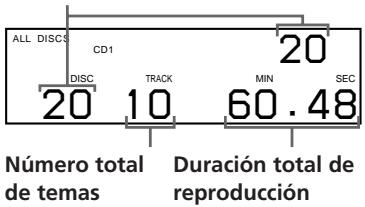 SONY CDP-CX250 - Comprobación del número total y de la duración de reproducción de los temas - 1