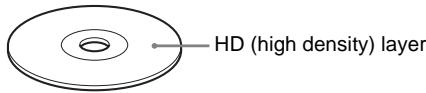 SONY DVP-LS785V - Super Audio CD (page 6) - 1