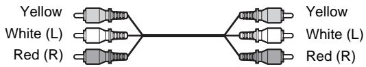 SONY DVP-LS785V - If you are connecting to a video input jack - 1
